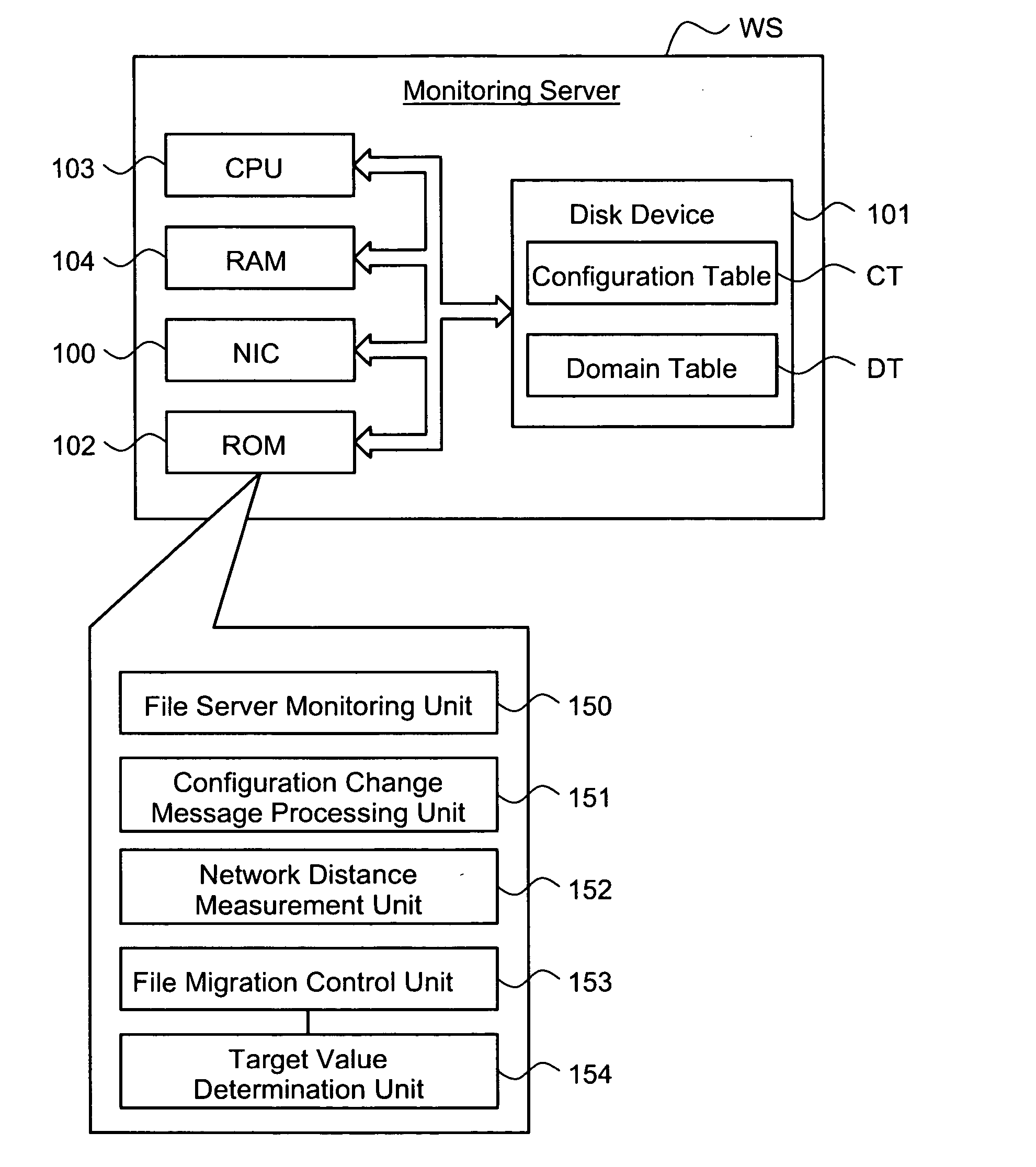 File server and file server controller