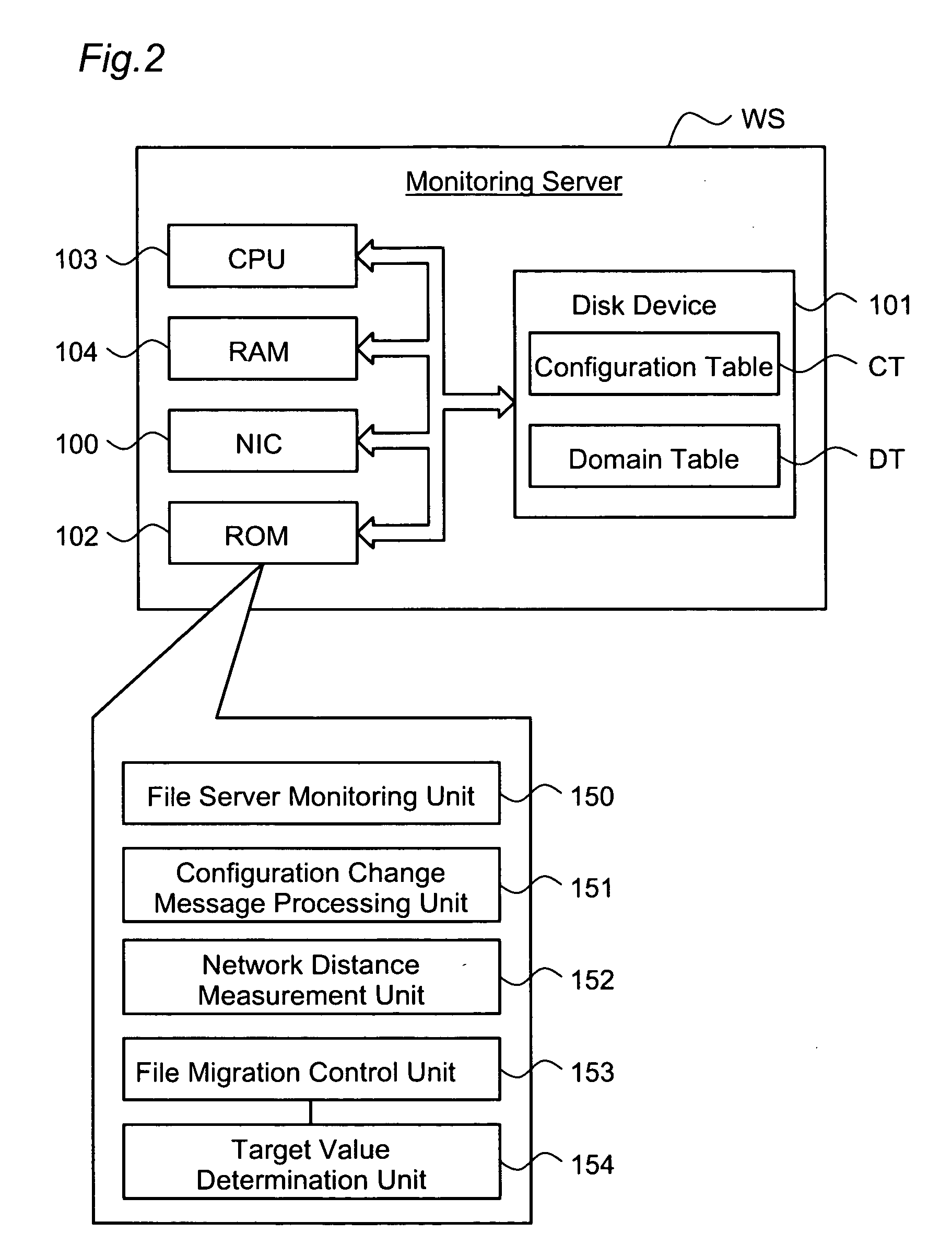 File server and file server controller