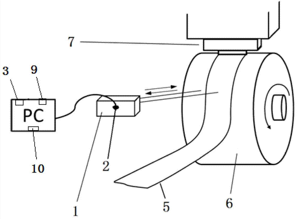 Online real-time detection device for thickness of amorphous alloy strip