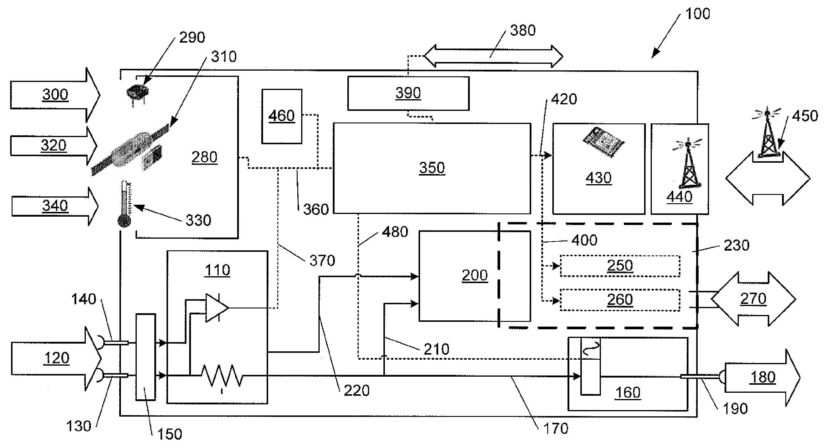 Dual-mode luminaire controllers