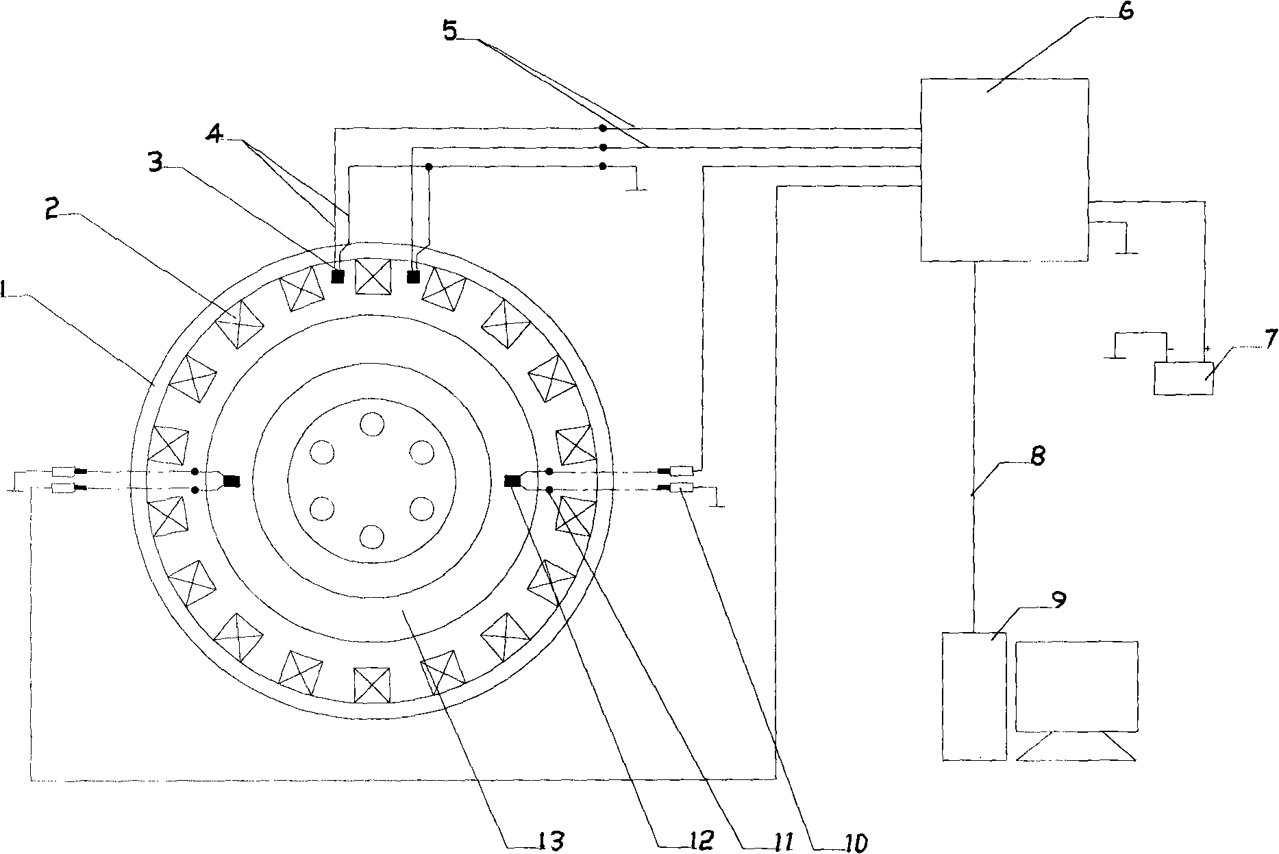 Hybrid power automobile start-up energy production integrated electric motor temperature field measuring systems