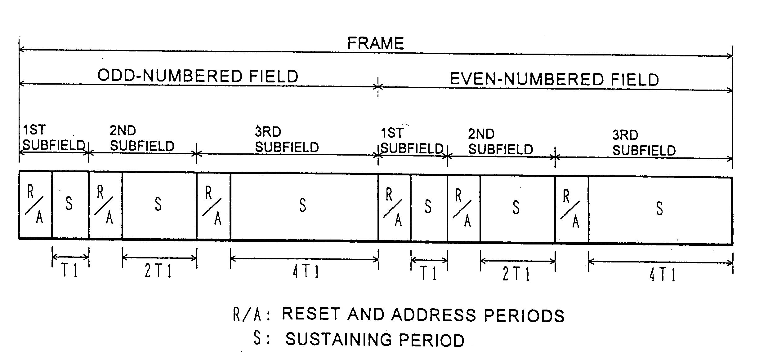 Plasma display panel, method of driving same and plasma display apparatus