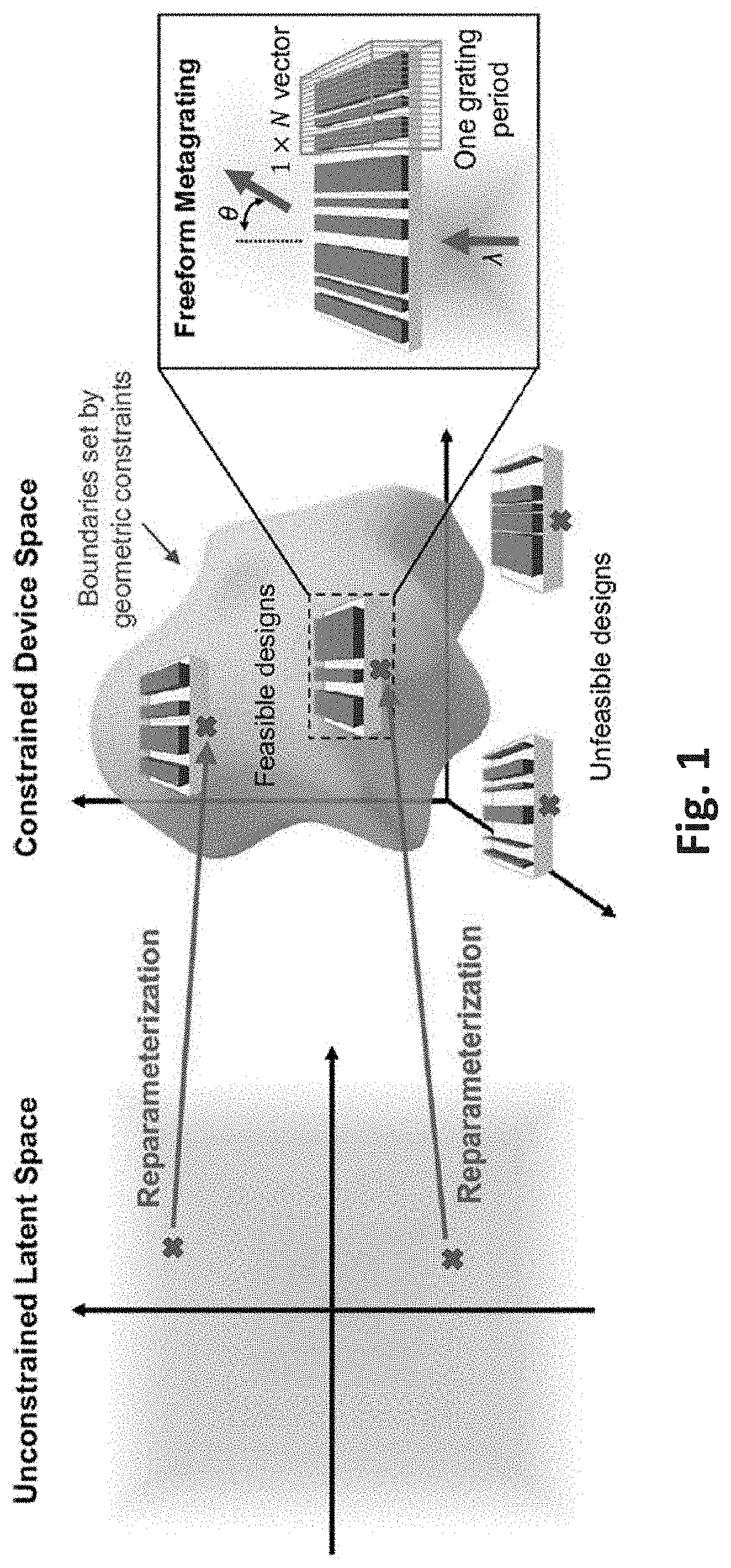 Multi-Objective, Robust Constraints Enforced Global Topology Optimizer for Optical Devices