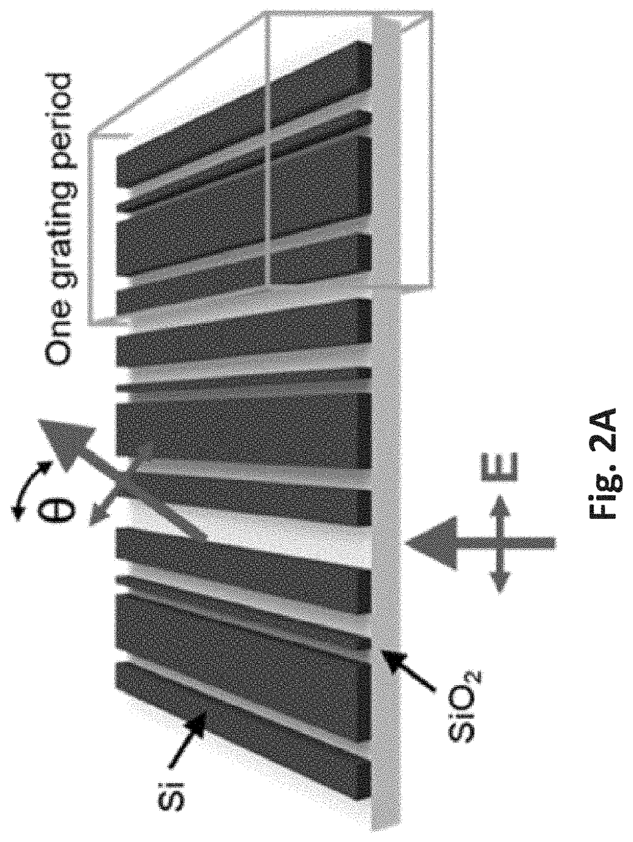 Multi-Objective, Robust Constraints Enforced Global Topology Optimizer for Optical Devices