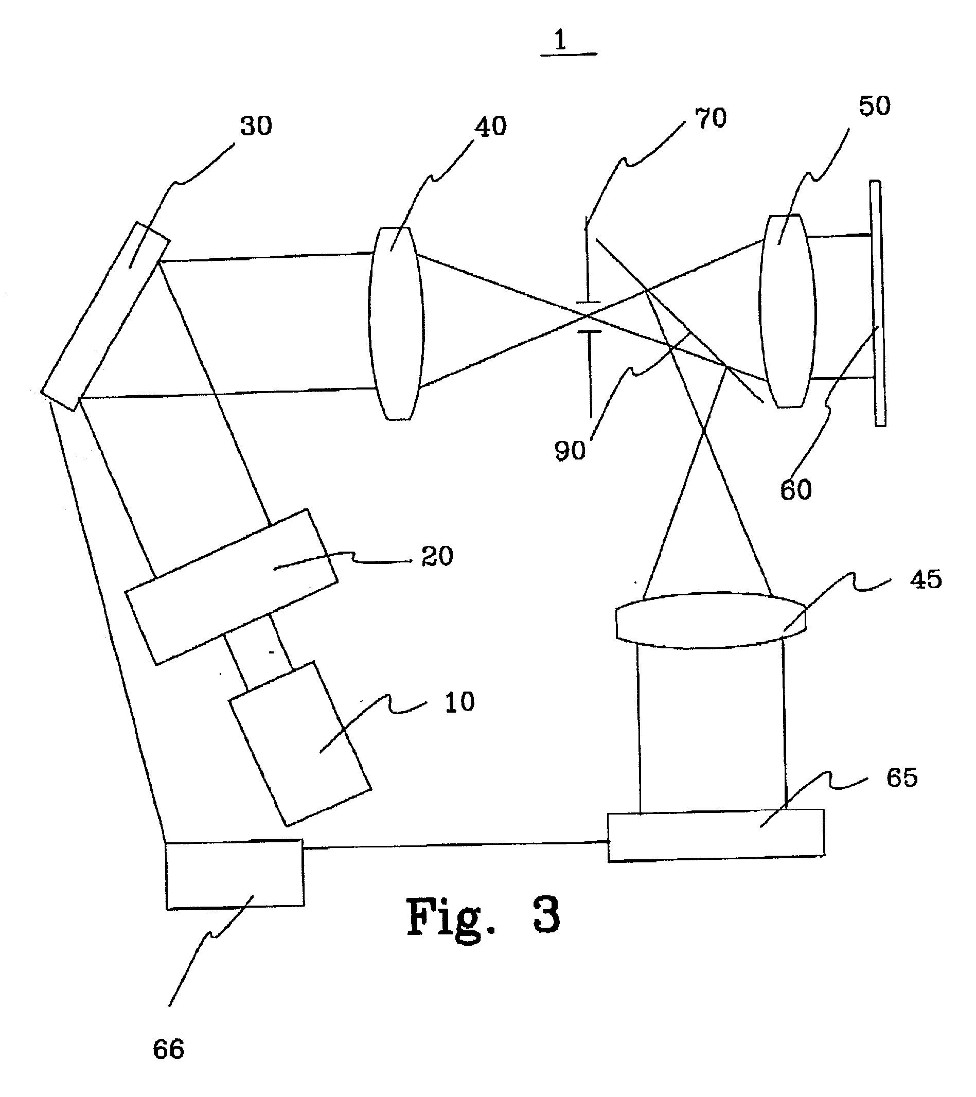 Defective pixel compensation method