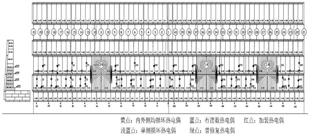 Blast furnace hearth and bottom erosion discrimination method based on combination of newly installed and old thermocouples