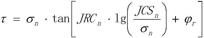 Accurate value obtaining method for shearing strength of engineering rock mass joint