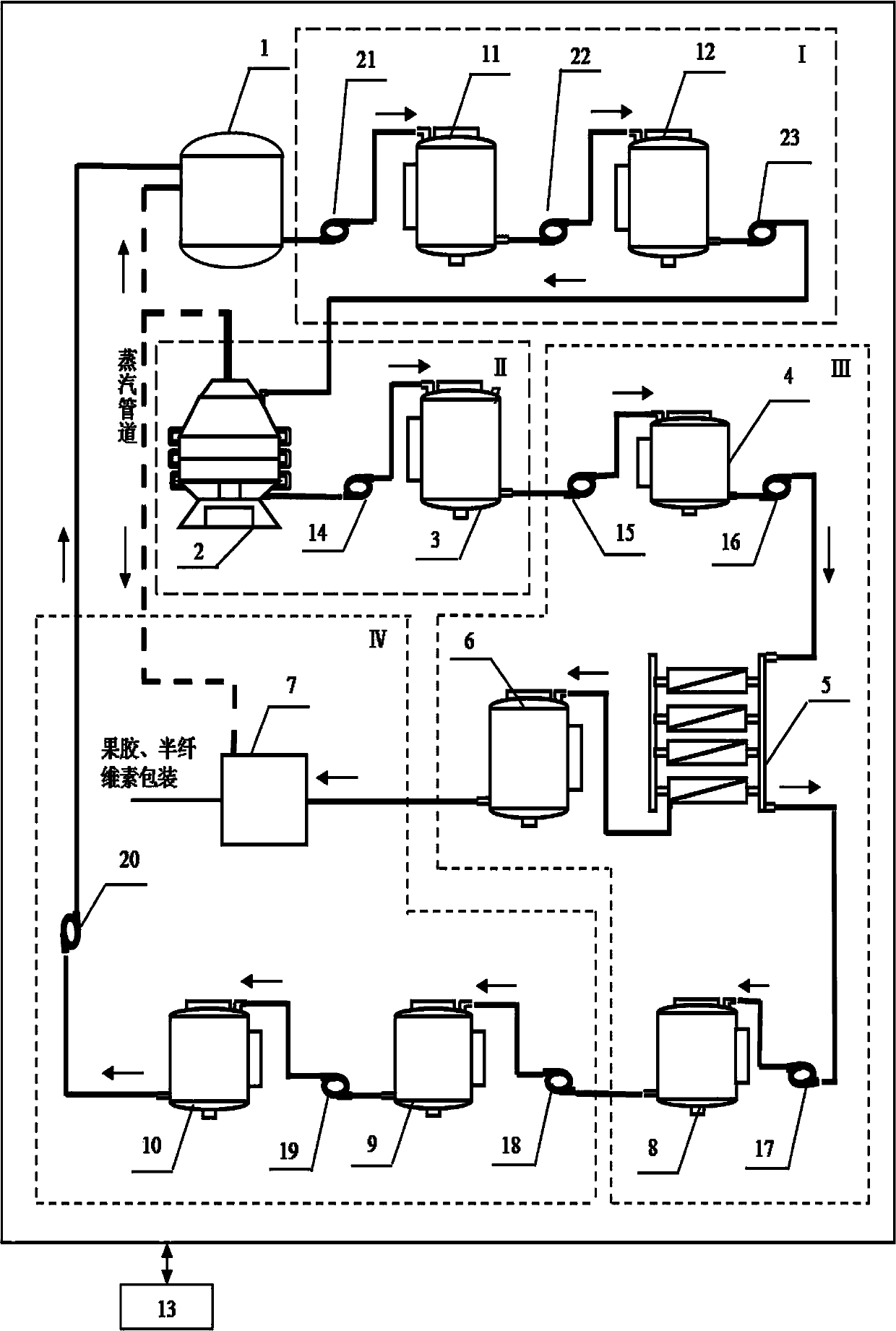 Treating and resourceful recycling system and method for scouring waste water