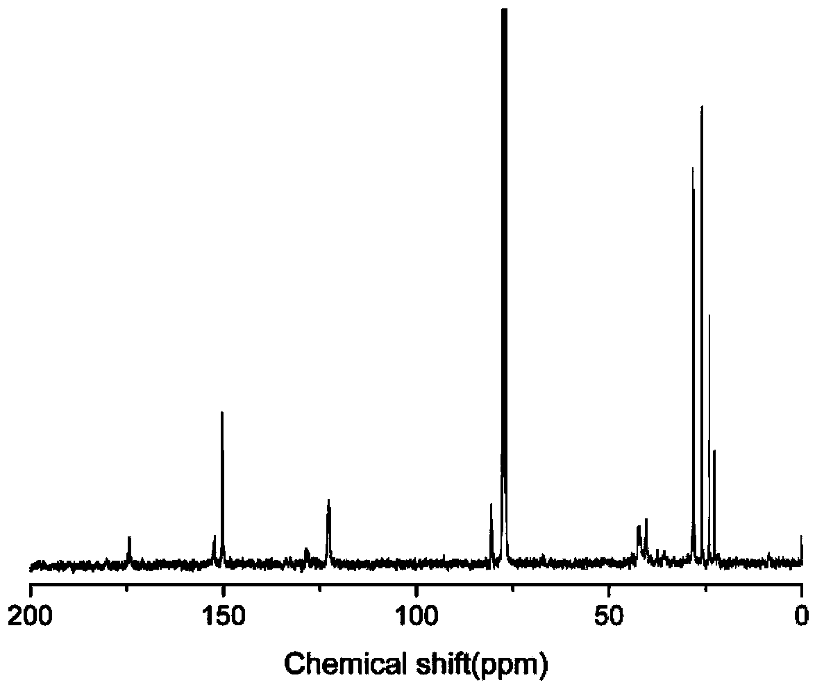 Polyhedral oligomeric silsesquioxane-based amphiphilic triblock copolymer and preparation method thereof