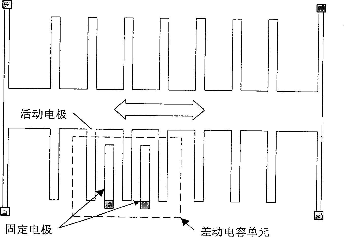 Comb teeth type body silicon working microchemical accelerometer