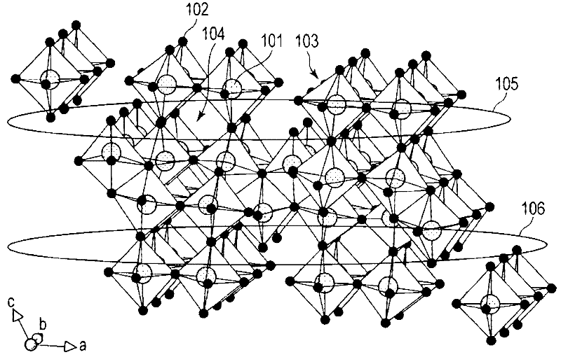 Battery active material, nonaqueous electrolyte battery and battery pack