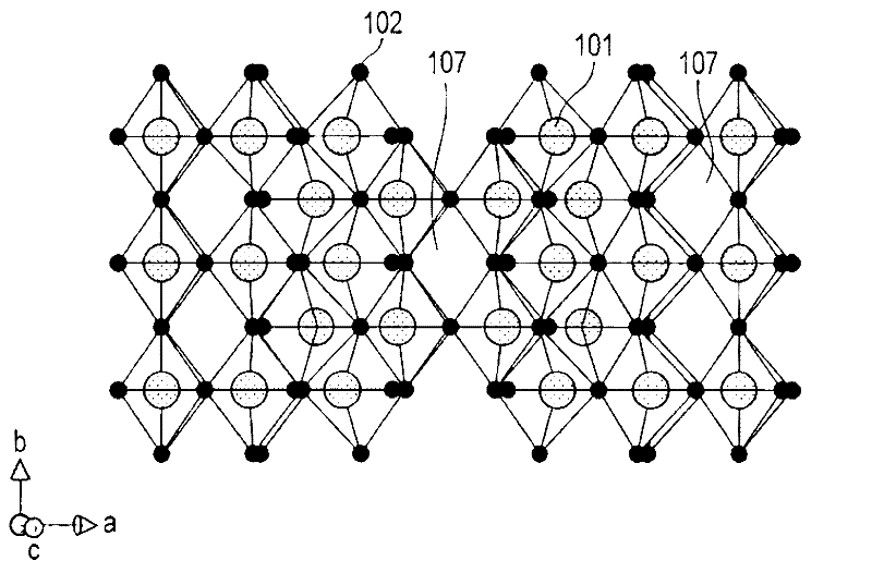 Battery active material, nonaqueous electrolyte battery and battery pack