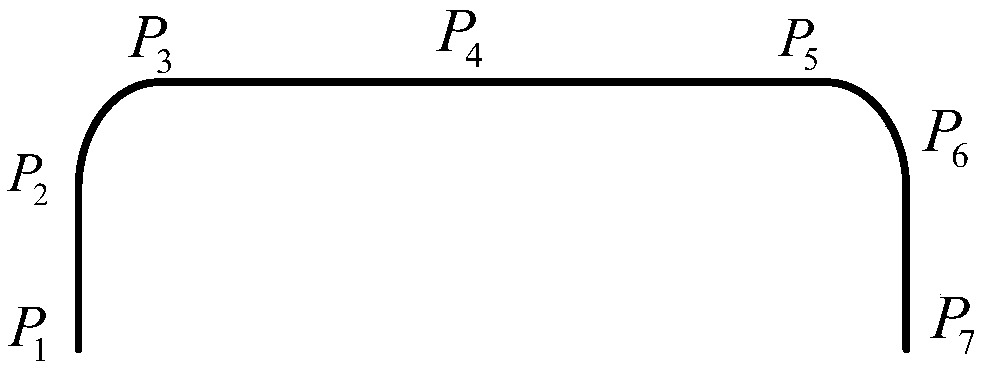 Manipulator trajectory planning method based on sorting process