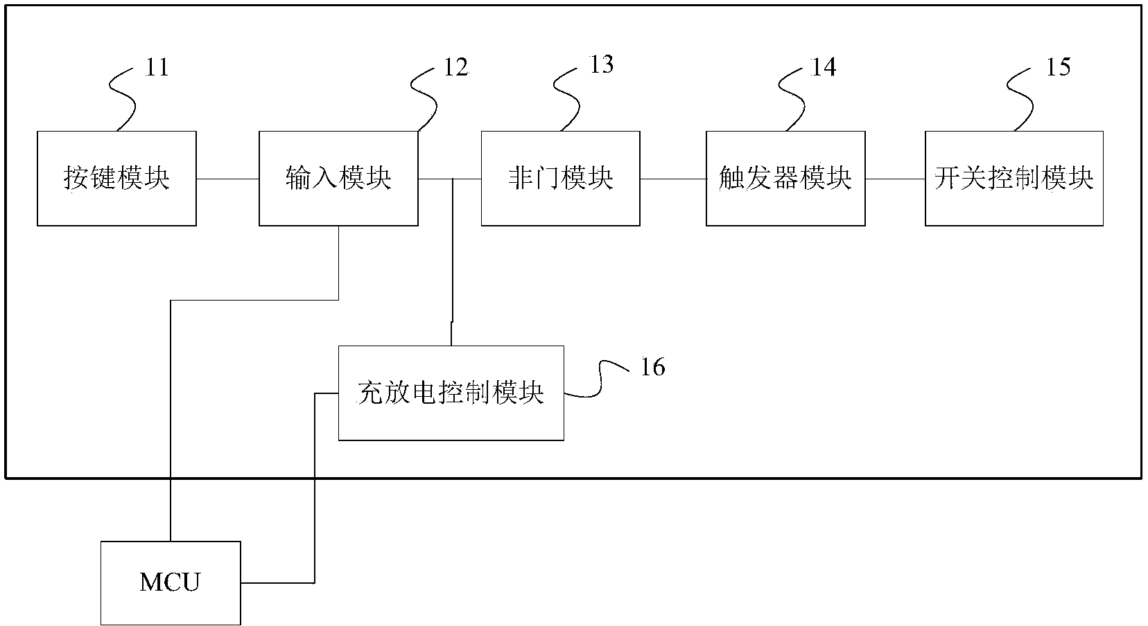 Startup and shutdown machine circuit