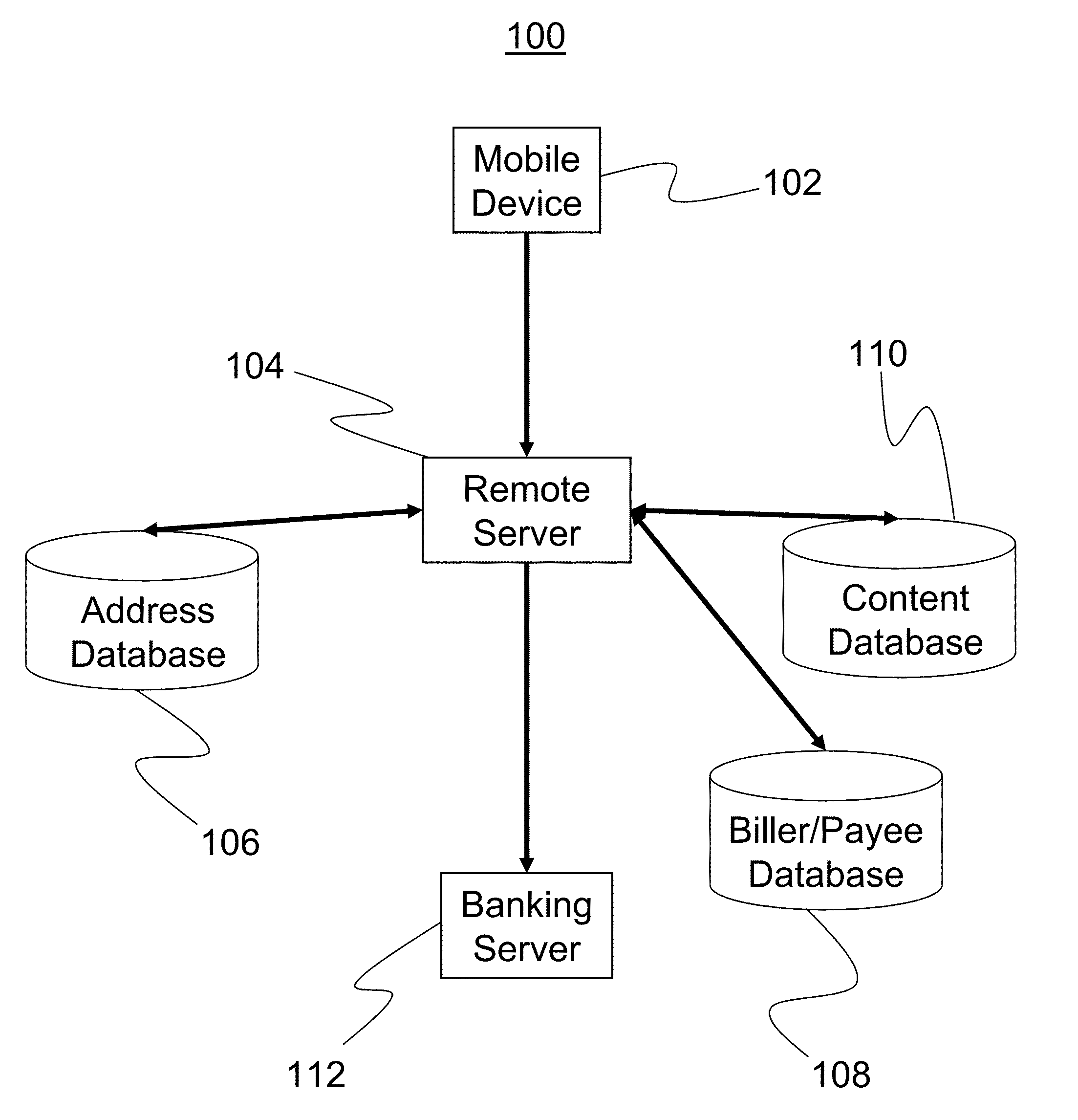 Systems for Mobile Image Capture and Remittance Processing of Documents on a Mobile Device