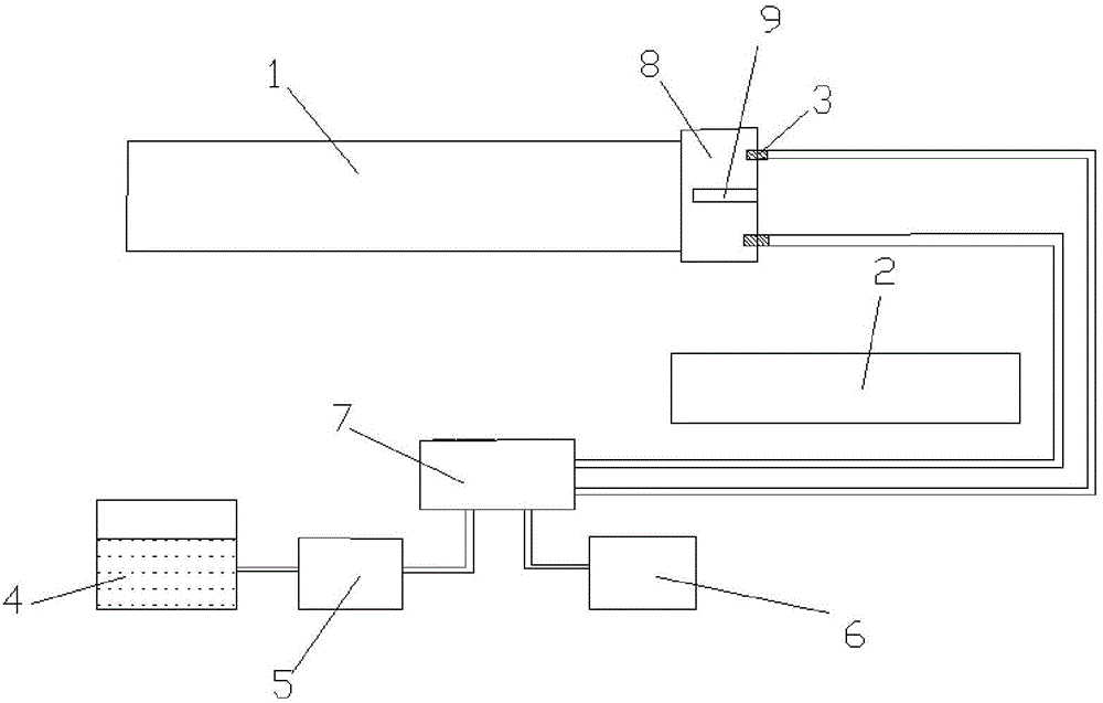 Preparation method and system for cement clinker