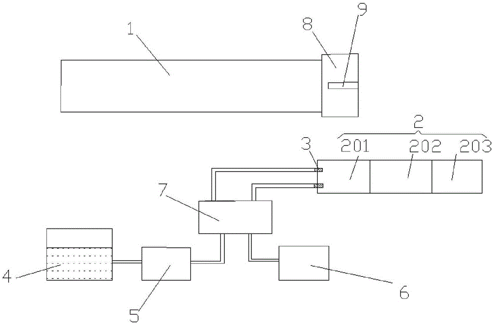 Preparation method and system for cement clinker