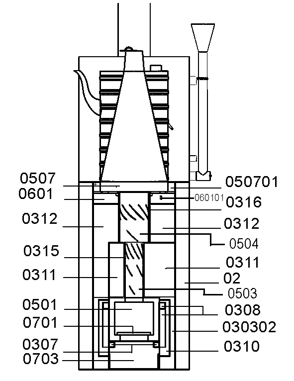 Biomass cooking heating furnace