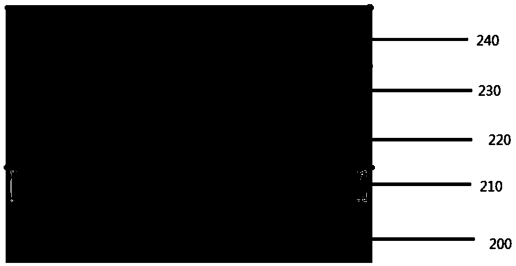 Preparation method and equipment of patterned electrostatic chuck