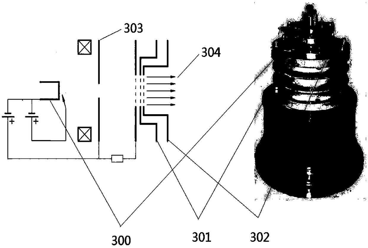 Preparation method and equipment of patterned electrostatic chuck