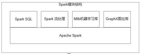 Multi-source data assisted clinical decision support system and method