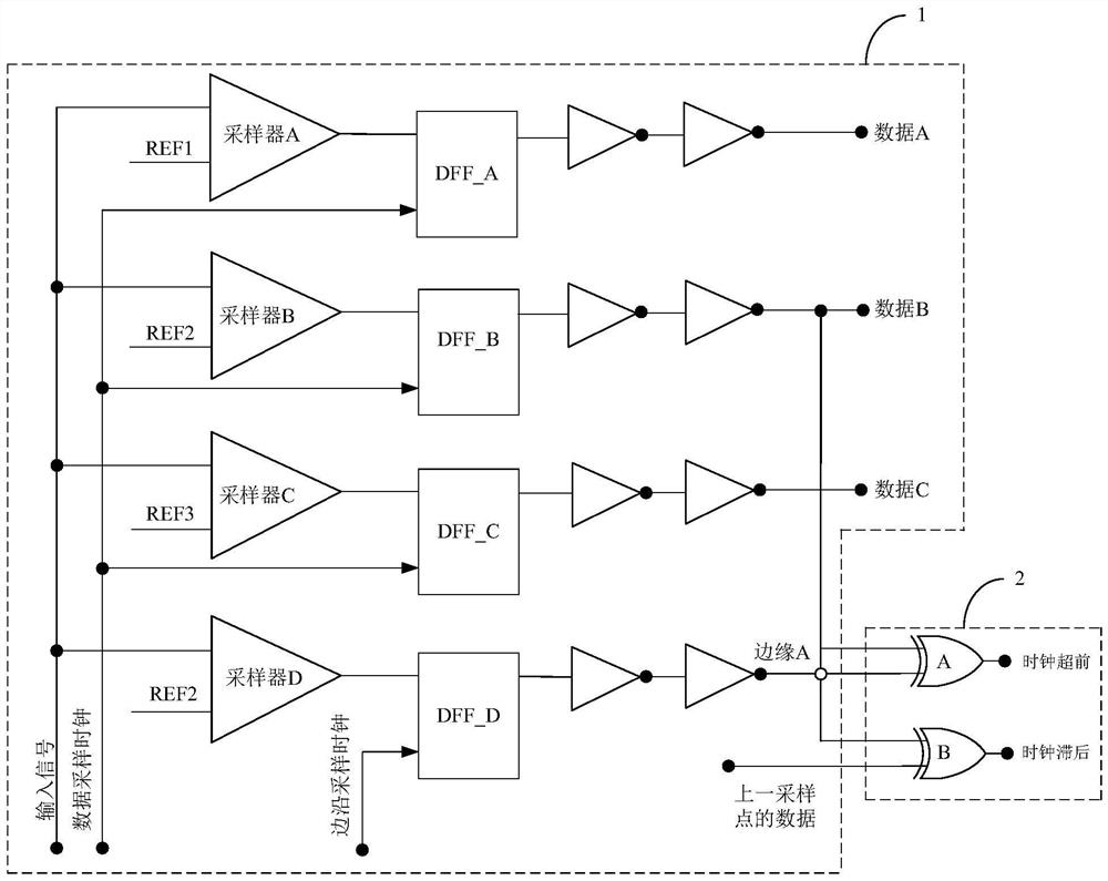 High-speed burst mode clock data recovery circuit suitable for PAM4 signal