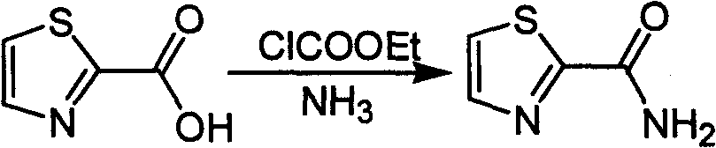 Industrialized preparation method of using 2-bromothiazole for compounding thiazole-2-methanamide in a one-boiler mode