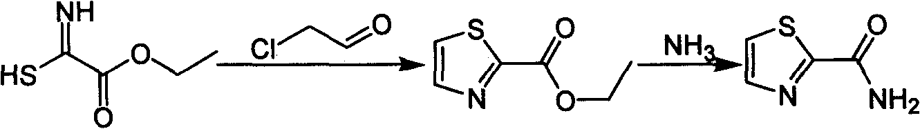 Industrialized preparation method of using 2-bromothiazole for compounding thiazole-2-methanamide in a one-boiler mode