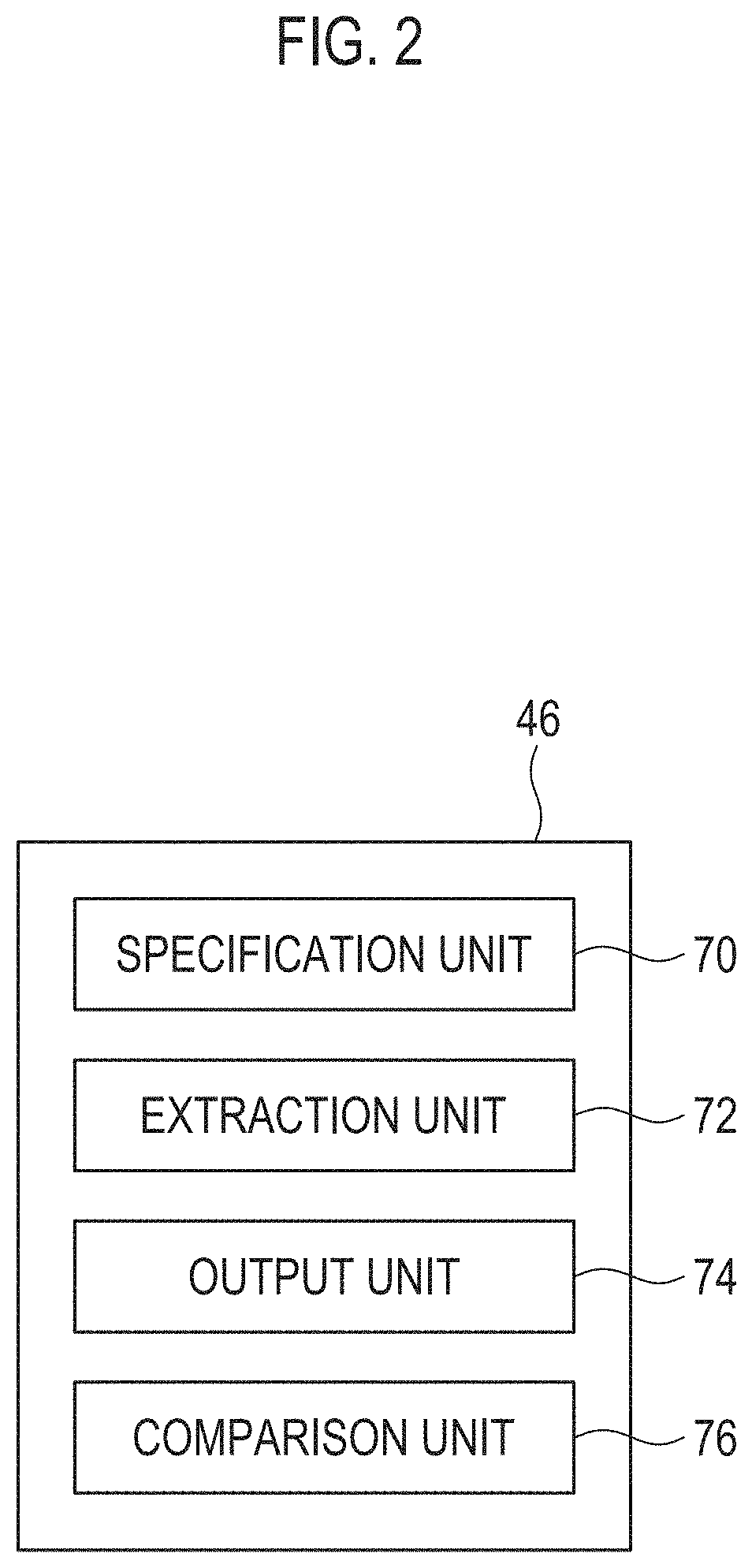 Support device, method, and program