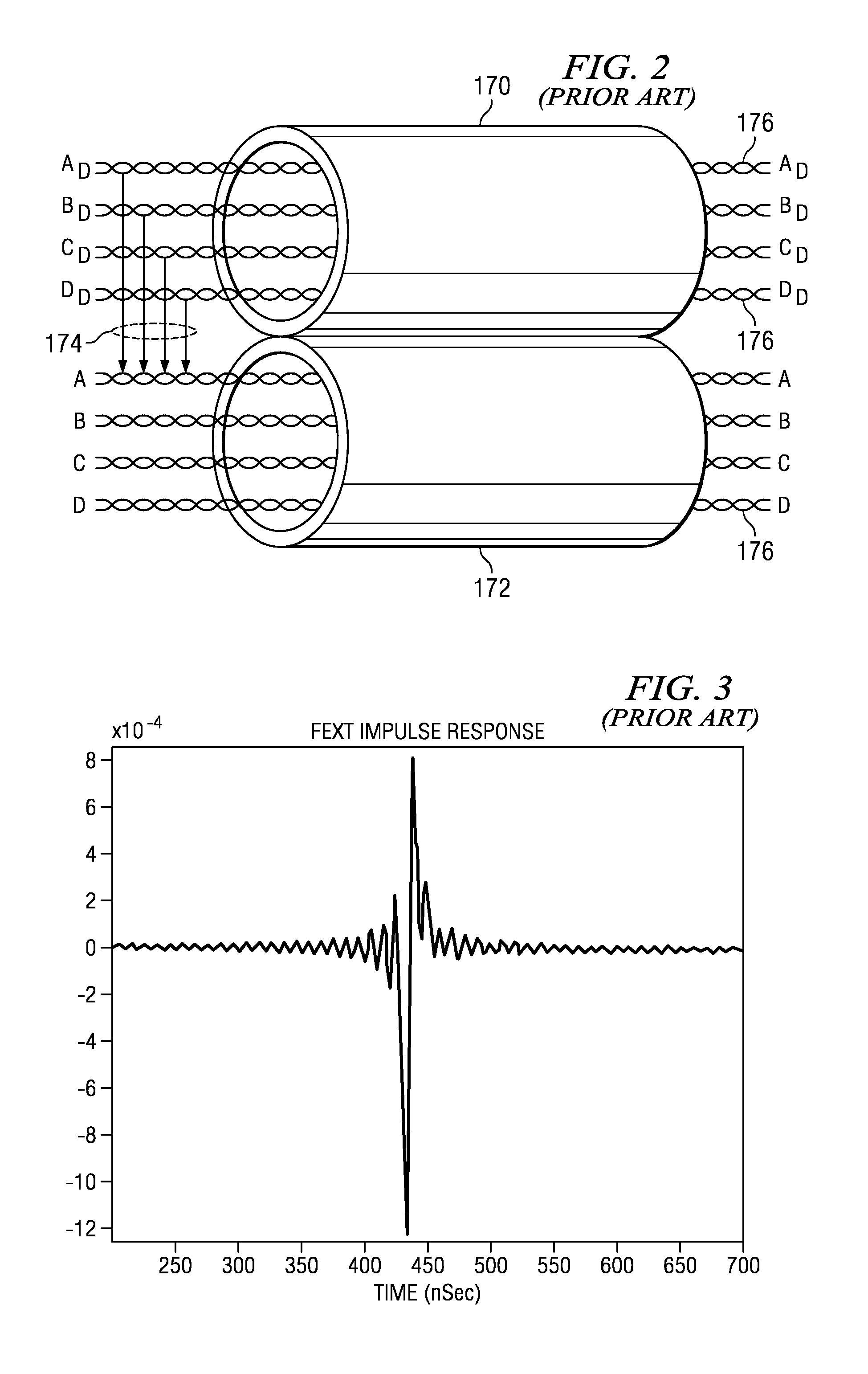 Apparatus for and method of far-end crosstalk (FEXT) detection and estimation