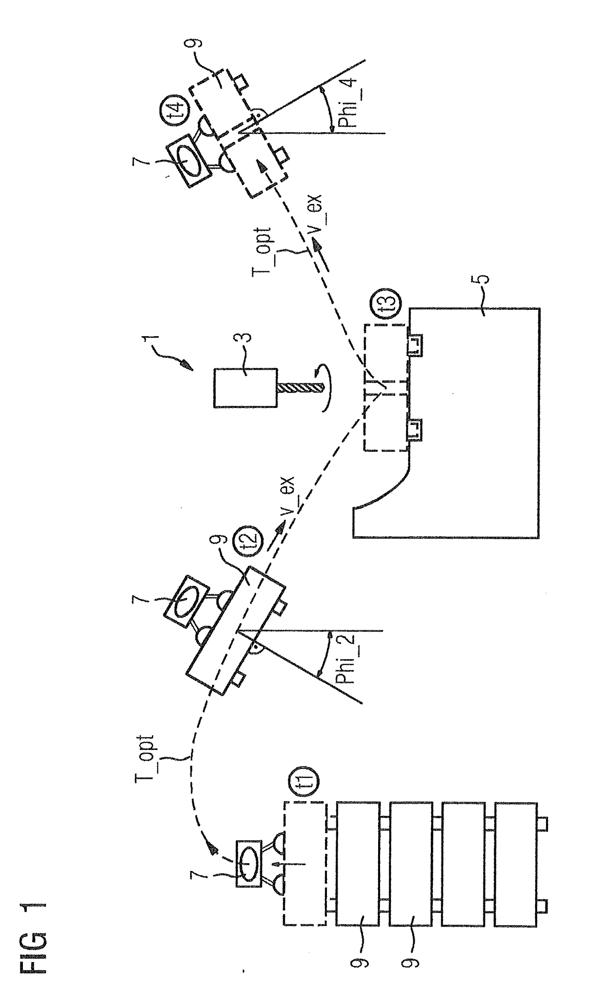 Method for Calculating an Optimised Trajectory