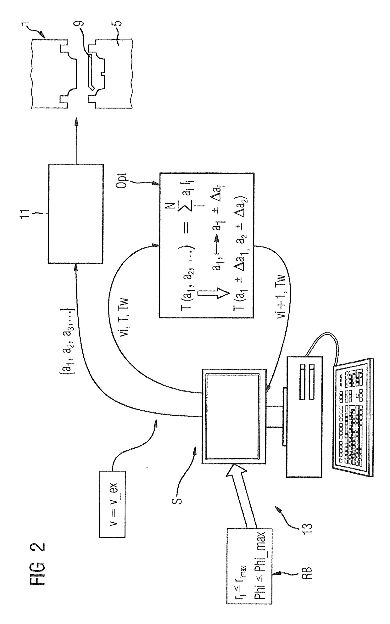 Method for Calculating an Optimised Trajectory