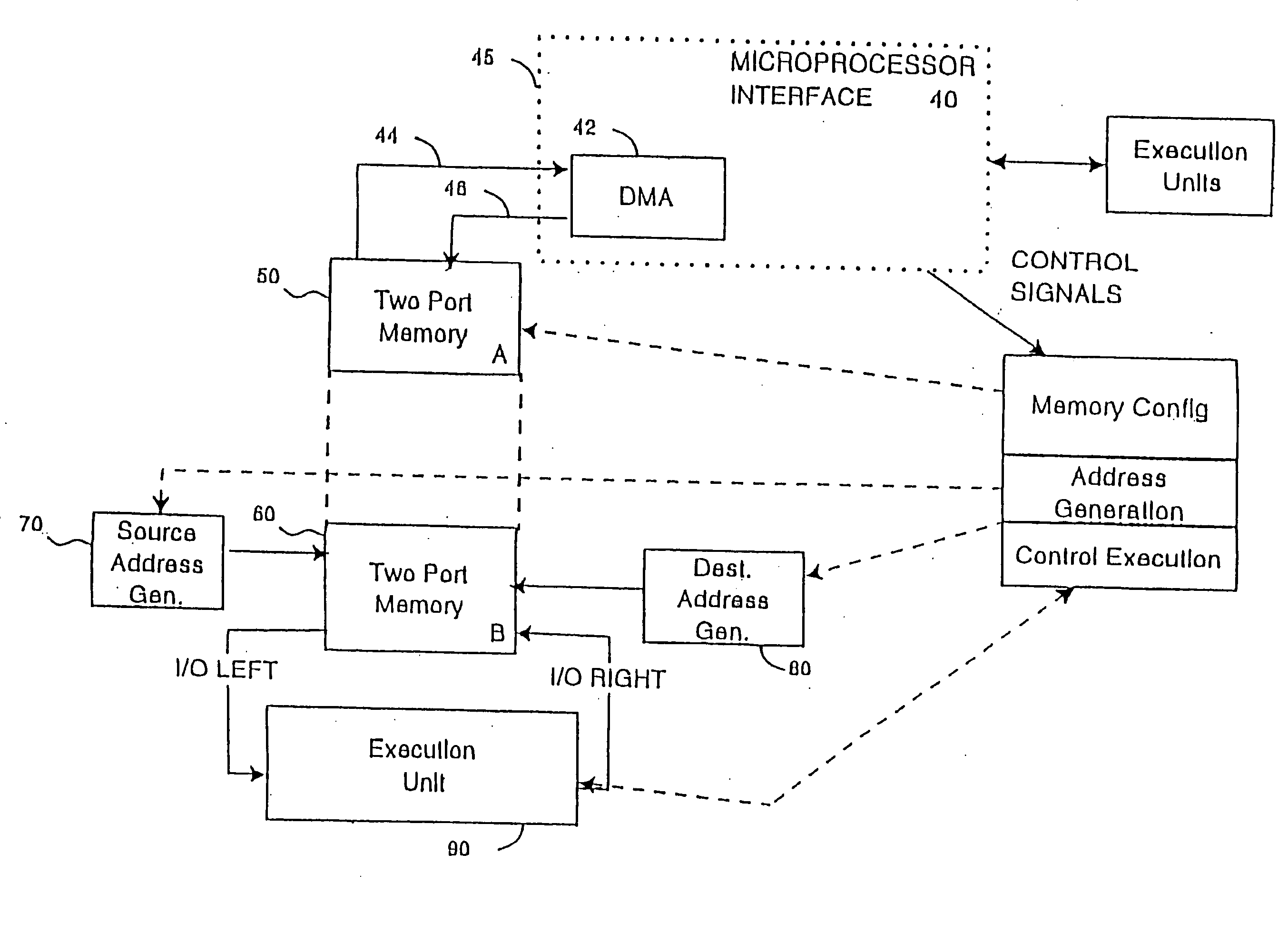 Tightly coupled and scalable memory and execution unit architecture