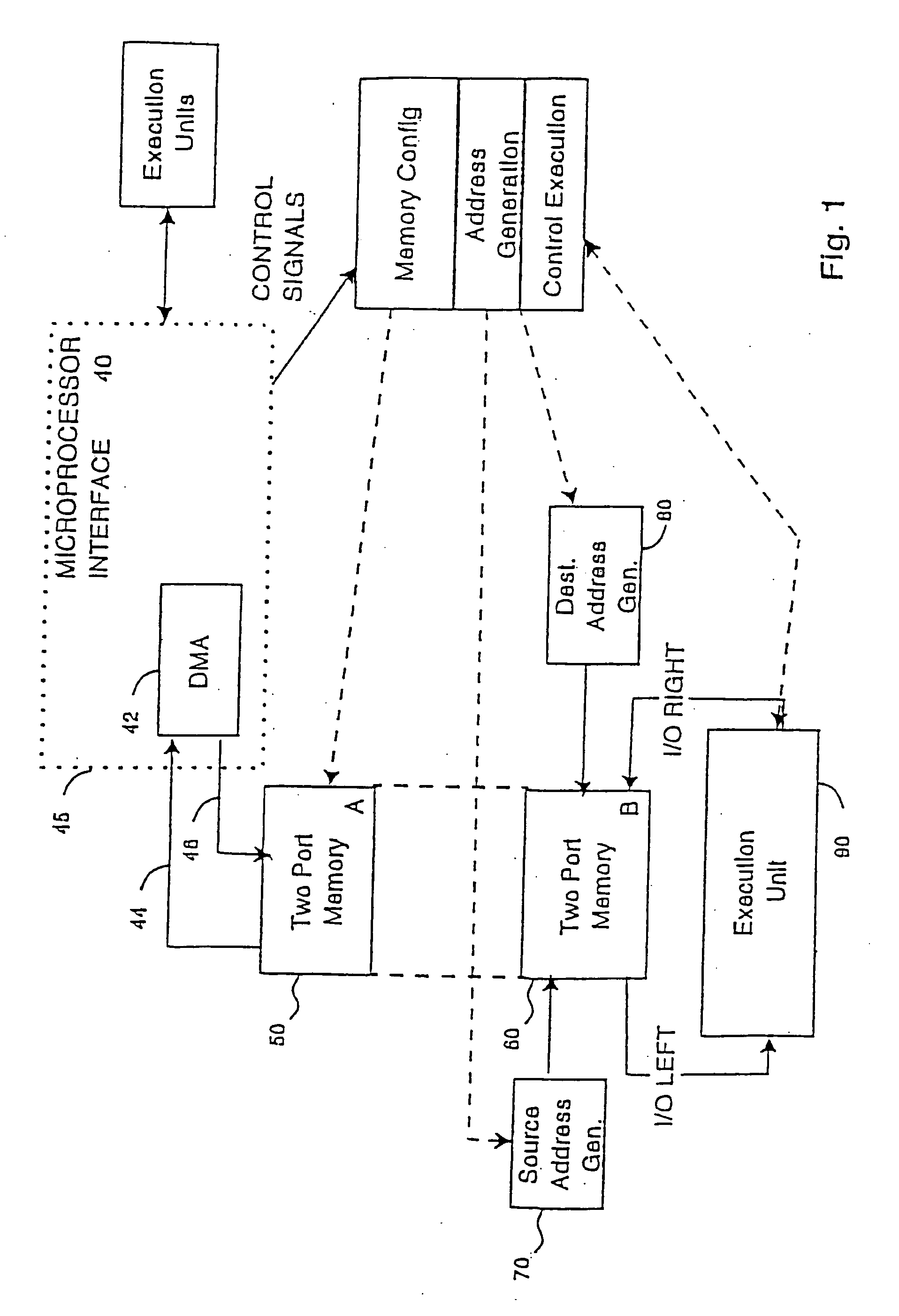 Tightly coupled and scalable memory and execution unit architecture