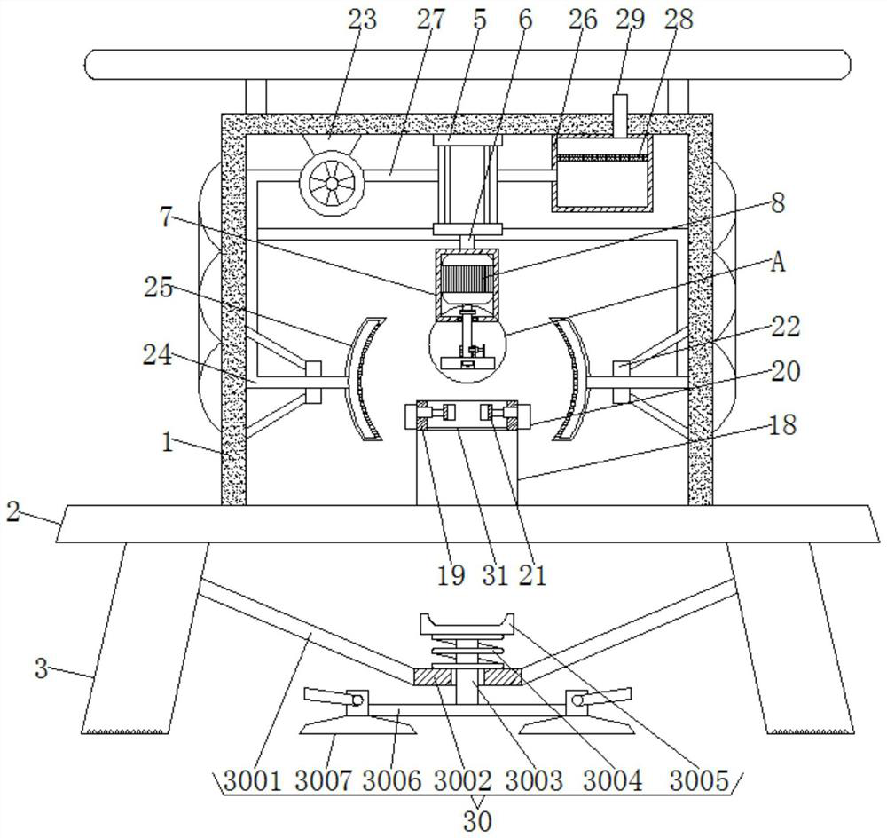 A grinding device with high safety for industrial design