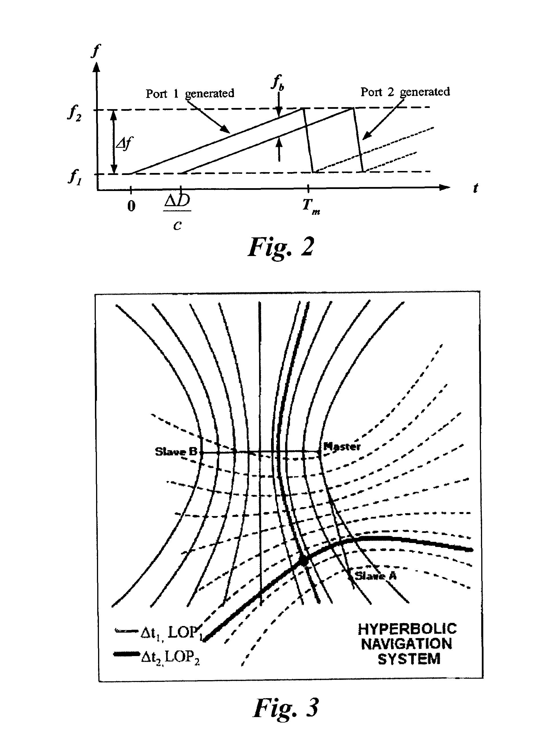 Hypervelocity impact detection method and system for determining impact location in a detection surface