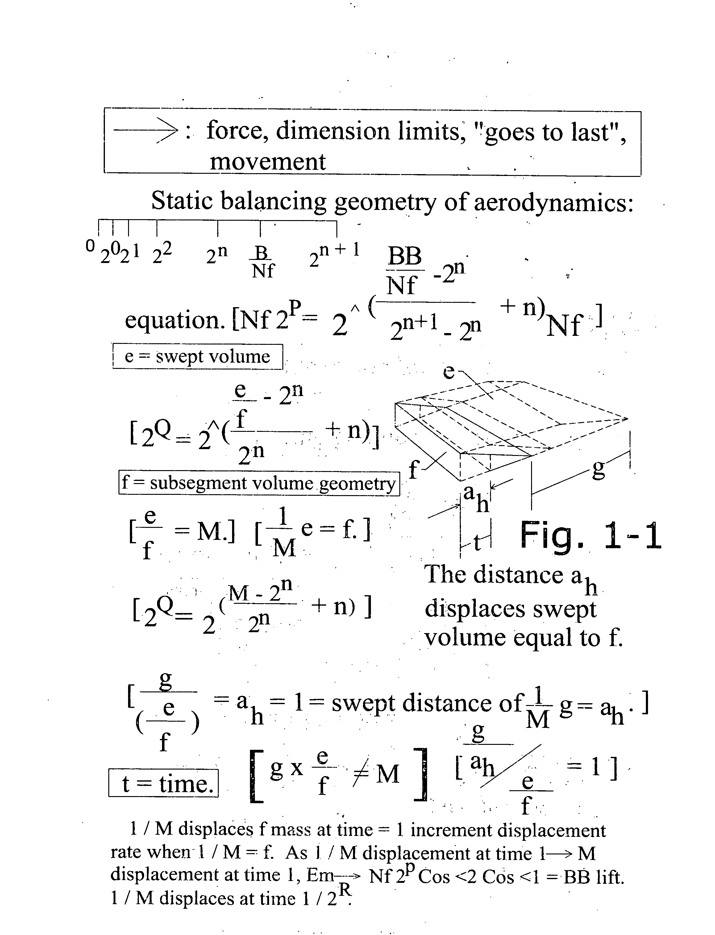 Fluid mechanics of inertia, or acceleration mechanics, or simplified calculus