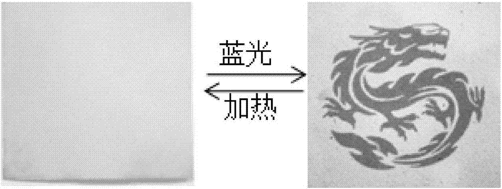 Reusable writing material and preparing method thereof