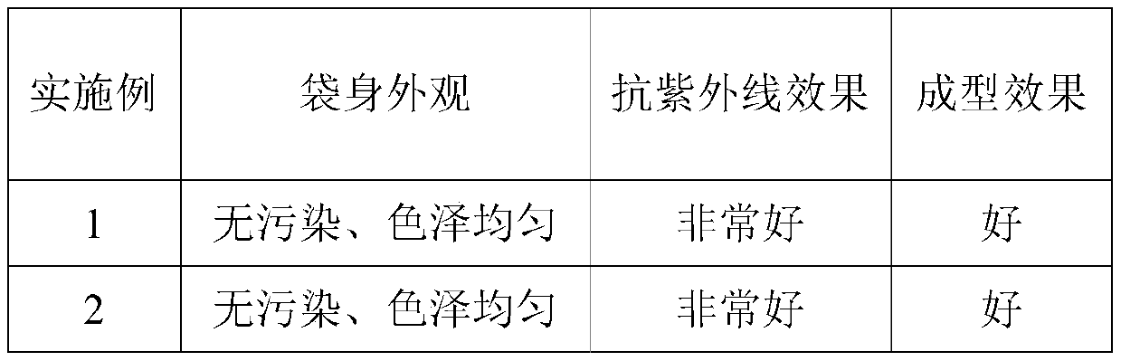 Thermal splicing type flexible freight container