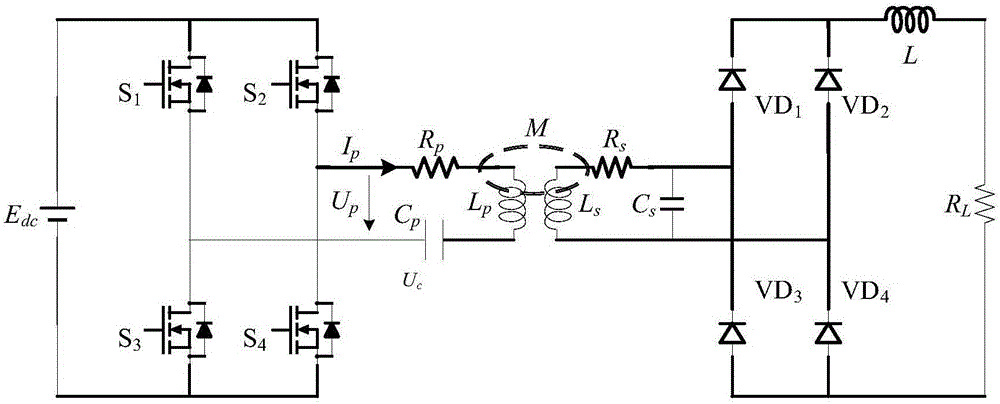 SP type ICPT system load and mutual inductance identification method