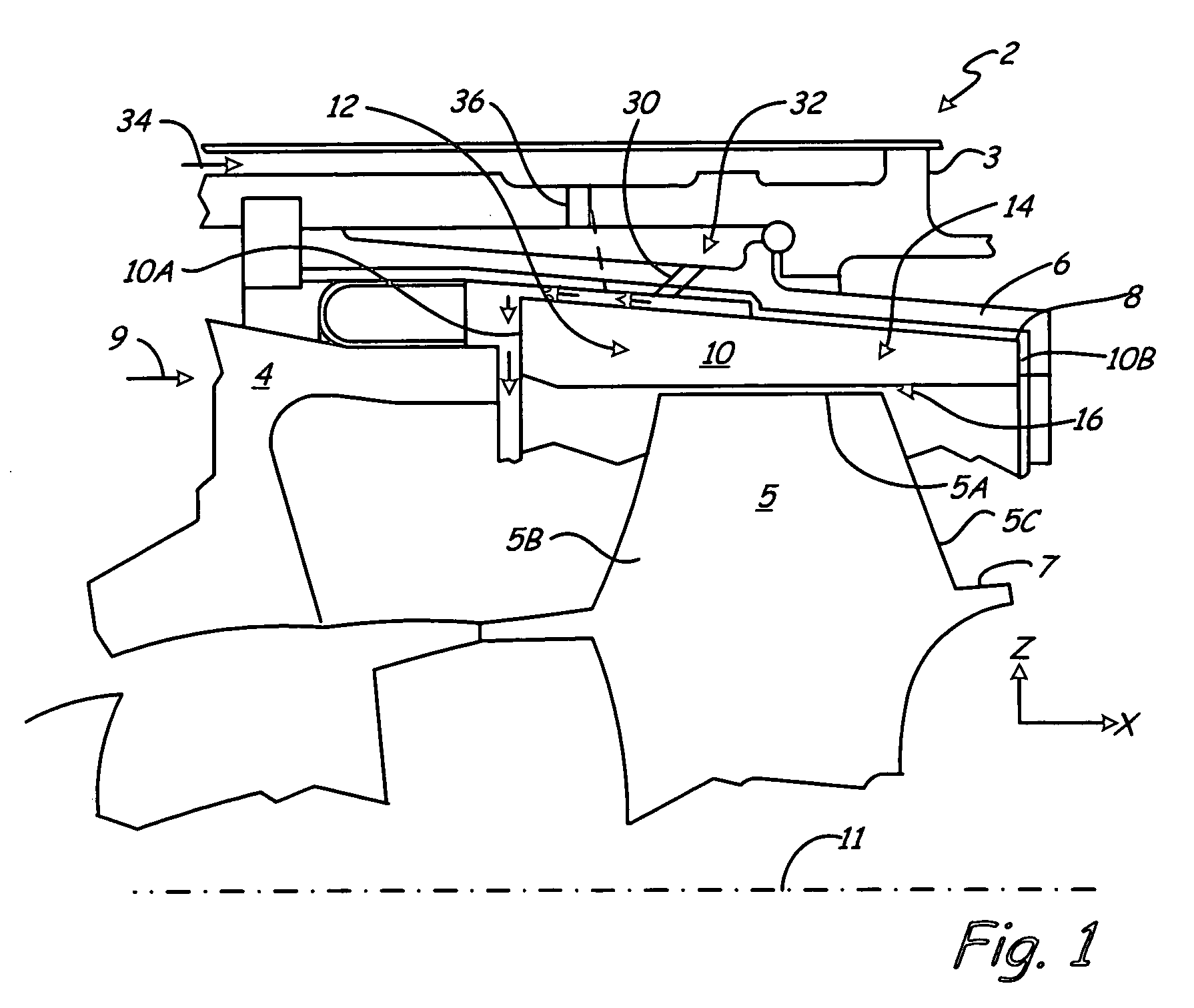 Turbine shroud thermal distortion control