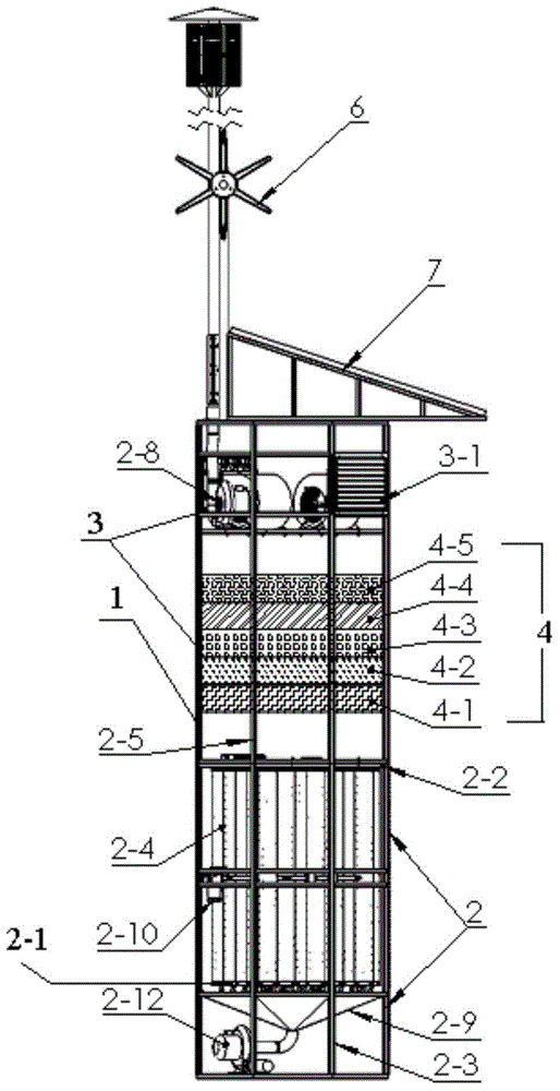 Wind energy and solar-driven and photovoltaic air purifier and air purifying method thereof