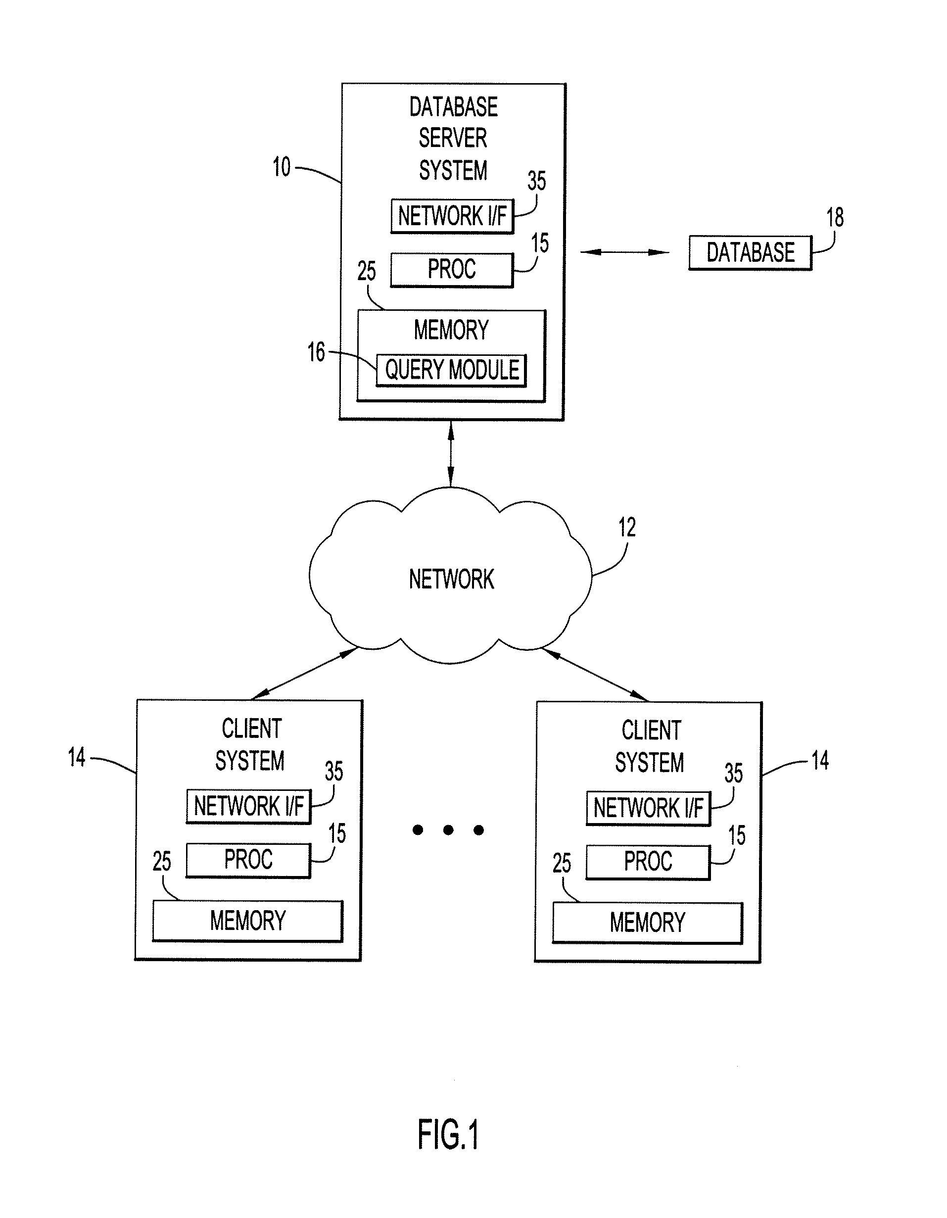 Query Transformation for Masking Data Within Database Objects