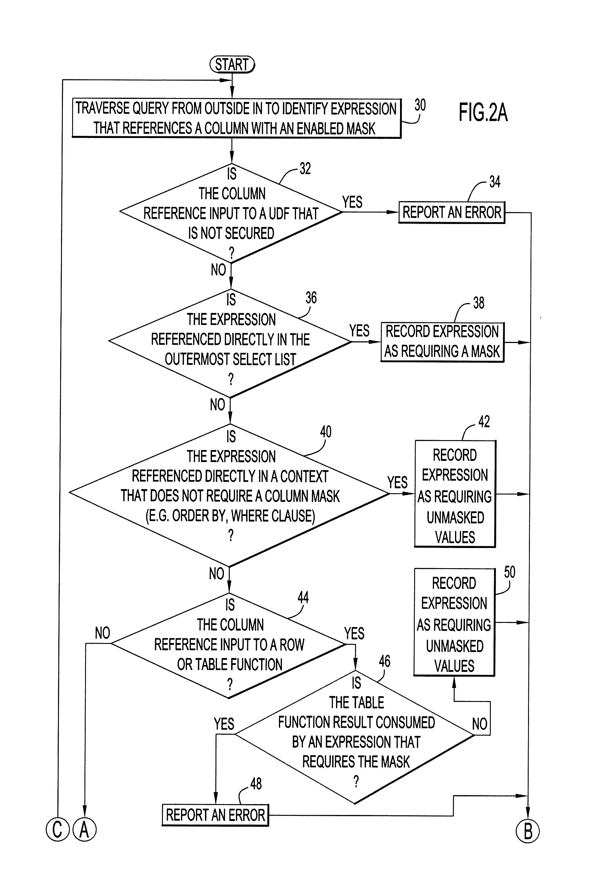 Query Transformation for Masking Data Within Database Objects