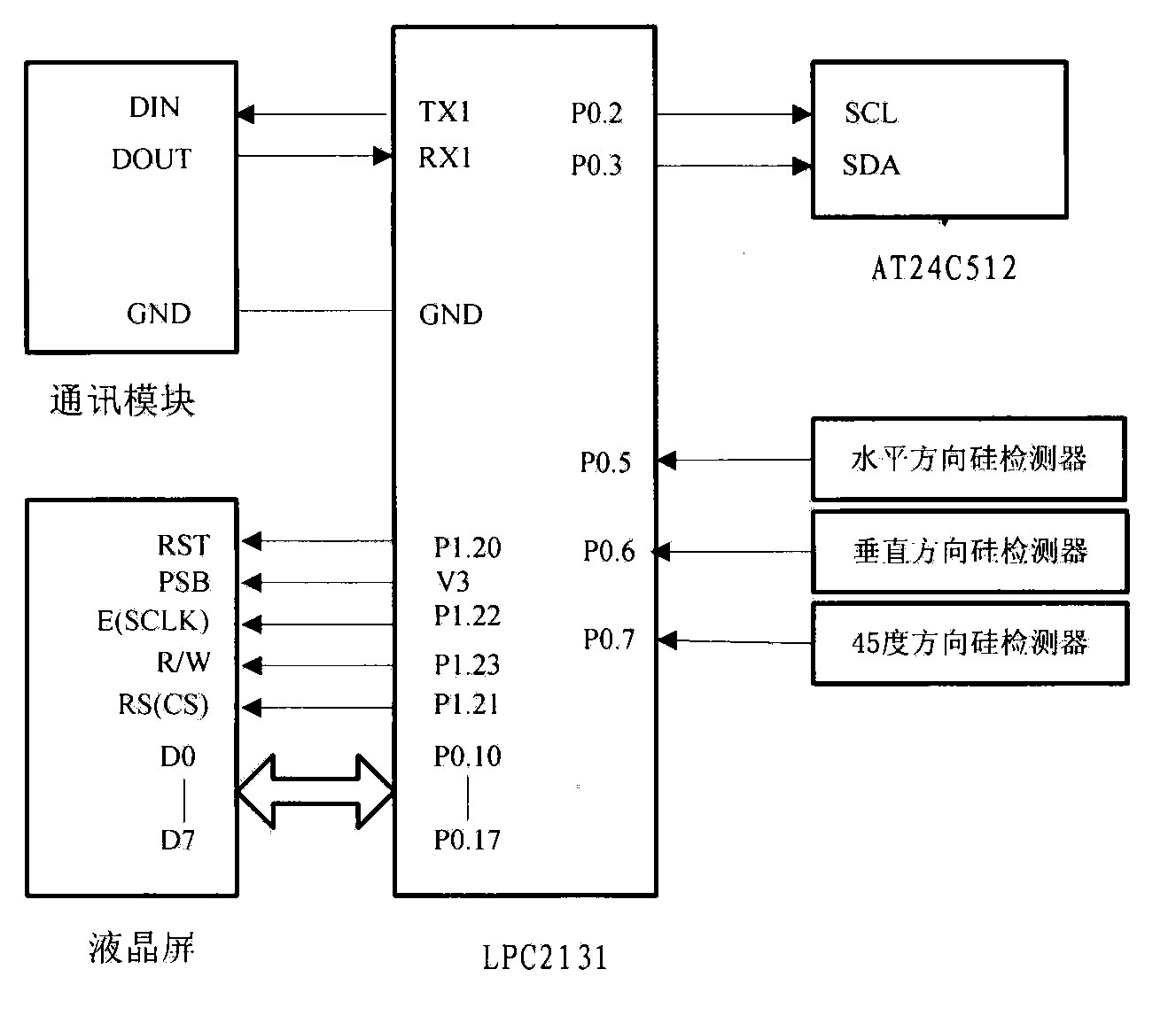 Method and device for field rapid detection on content of nitrogen and phosphorus substances in eutrophic water