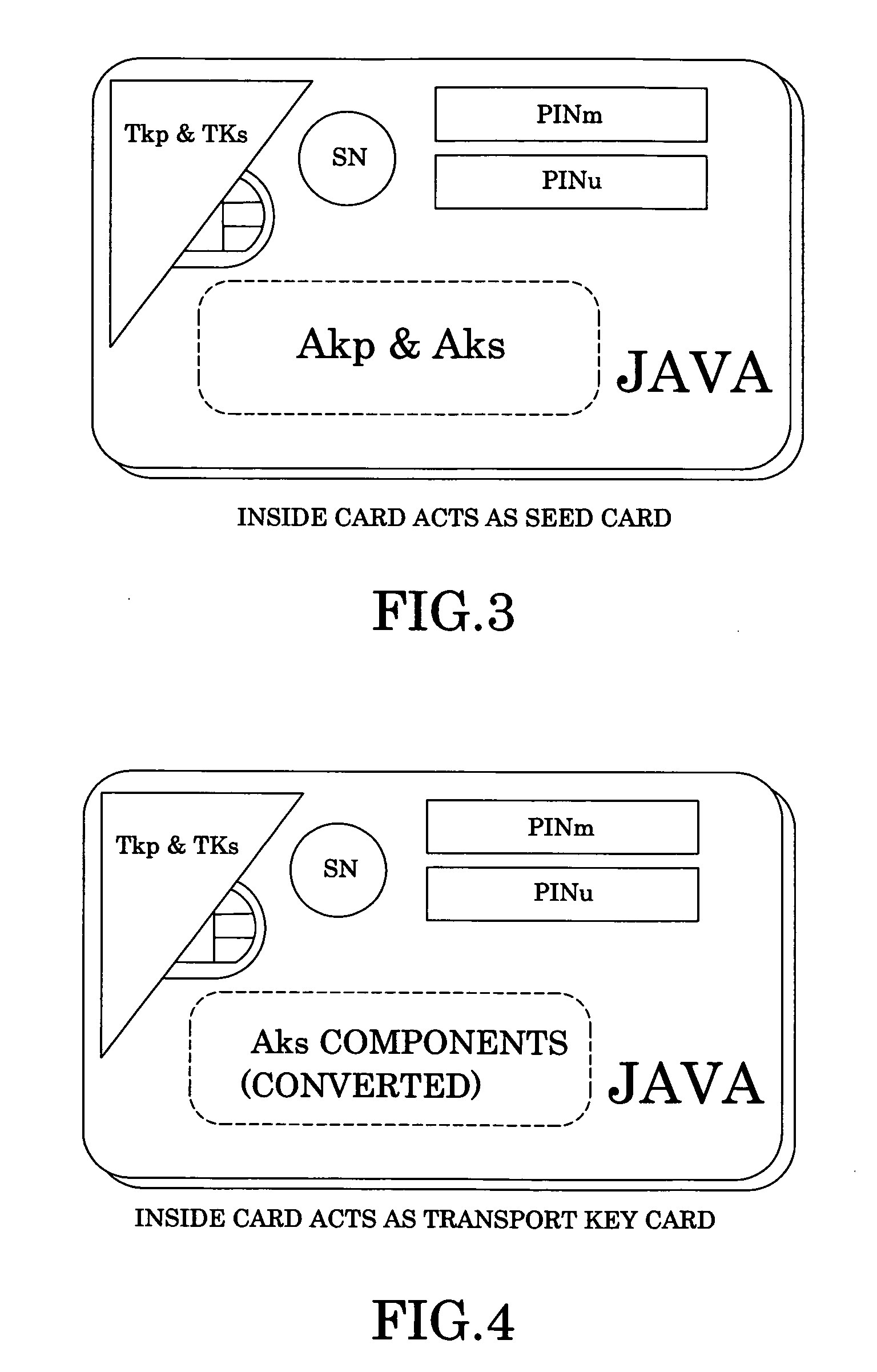 Secure key system