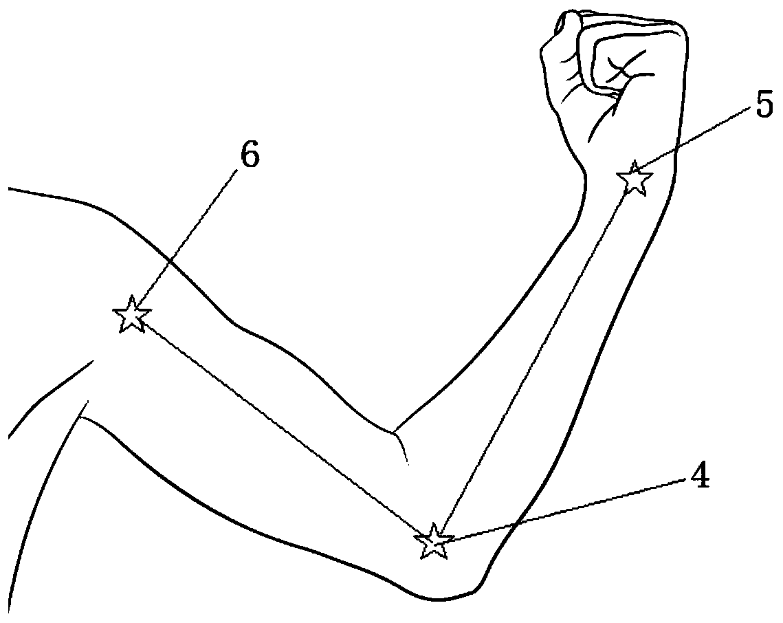 Auxiliary system and method applied to joint rehabilitation, and storage medium