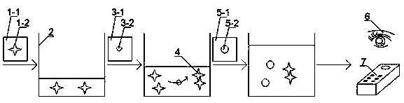 A simple and ultrasensitive colorimetric detection method for divalent copper ions