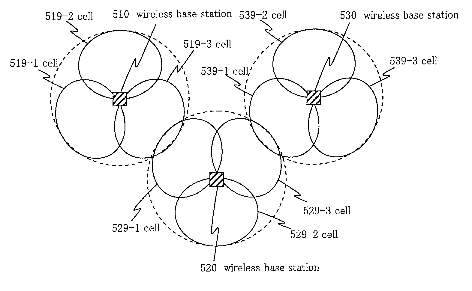 Wireless communication system, wireless base station, and wireless communication method