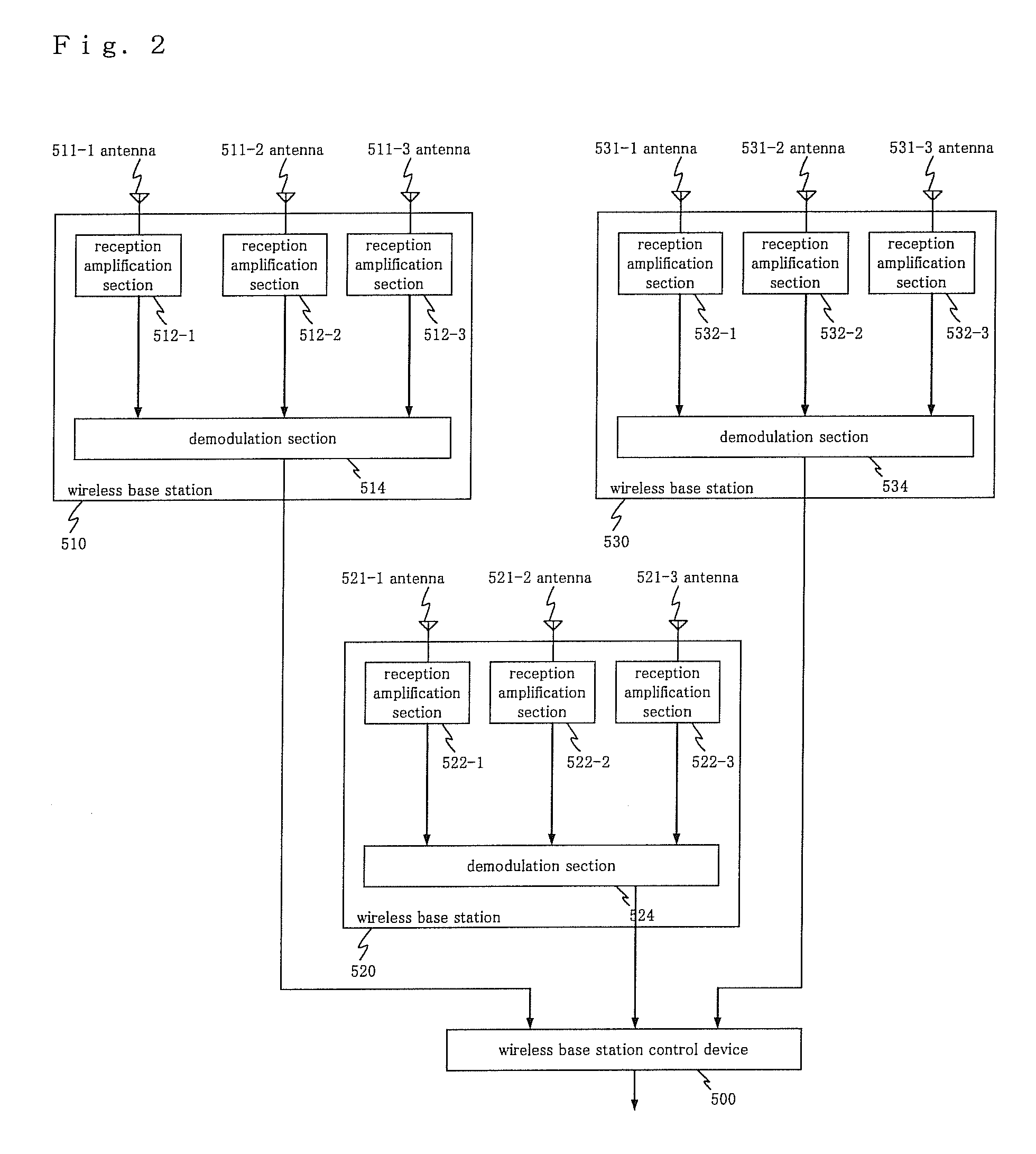 Wireless communication system, wireless base station, and wireless communication method